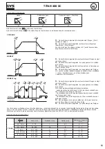 Preview for 69 page of GYS TITAN 400 DC Manual