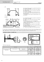 Предварительный просмотр 30 страницы GYS TITANIUM 230 AC/DC FV Manual