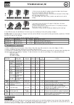 Preview for 11 page of GYS TITANIUM 400 AC/DC Manual