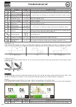 Preview for 14 page of GYS TITANIUM 400 AC/DC Manual