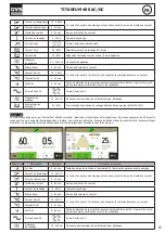 Предварительный просмотр 15 страницы GYS TITANIUM 400 AC/DC Manual