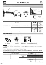 Preview for 108 page of GYS TITANIUM 400 AC/DC Manual