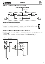 Preview for 5 page of GYS Toparc SAM-1A Manual