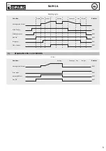 Preview for 9 page of GYS Toparc SAM-1A Manual