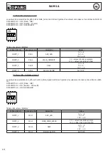 Preview for 14 page of GYS Toparc SAM-1A Manual