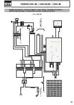 Предварительный просмотр 49 страницы GYS Trimig 200-4S Manual