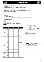 Preview for 41 page of GYS TRIMIG 205-4S Manual