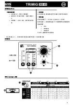 Preview for 42 page of GYS TRIMIG 205-4S Manual