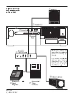 Предварительный просмотр 9 страницы Gyyr TLC 2100 Operating Instructions Manual