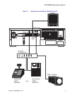 Предварительный просмотр 19 страницы Gyyr TLC2100SHD Operating Instructions Manual