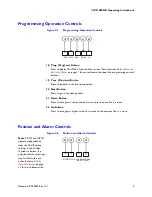 Предварительный просмотр 25 страницы Gyyr TLC2100SHD Operating Instructions Manual