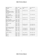 Preview for 72 page of H.264 4-CH SCW-7704 User Manual