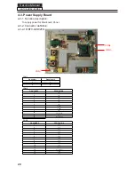 Preview for 21 page of H-BUSTER HBTV-32D02FD Service Manual