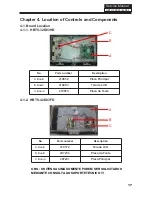 Preview for 18 page of H-BUSTER HBTV-32D03HD Service Manual