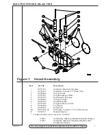 Preview for 40 page of H.C Duke & Son Electro Freeze FM8 Operator'S Manual