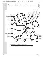 Предварительный просмотр 36 страницы H.C Duke & Son Electro-Freeze Genesis Series Operator’S Manual With Illustrated Parts List