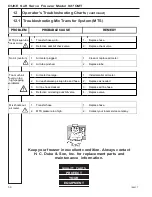 Предварительный просмотр 58 страницы H.C Duke & Son Freedom 360 Degrees 927CMT Operator’S Manual With Illustrated Parts List