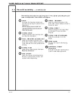 Preview for 17 page of H.C Duke & Son Freedom 360 Degrees Series Operator’S Manual With Illustrated Parts List