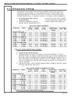 Preview for 125 page of H.C Duke & Son Freedom 360 Degrees Series Operator’S Manual With Illustrated Parts List