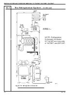 Preview for 137 page of H.C Duke & Son Freedom 360 Degrees Series Operator’S Manual With Illustrated Parts List