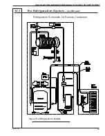 Preview for 138 page of H.C Duke & Son Freedom 360 Degrees Series Operator’S Manual With Illustrated Parts List