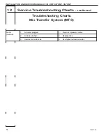 Preview for 157 page of H.C Duke & Son Freedom 360 Degrees Series Operator’S Manual With Illustrated Parts List