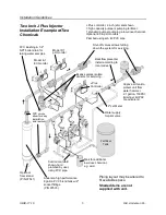 Preview for 3 page of H.E. Anderson Feeder J Plus Installation Manuallines And Operation