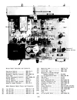 Preview for 7 page of H.H. Scott 310E Service Bulletin