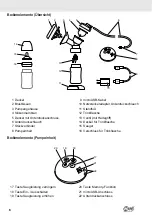 Preview for 6 page of H+H BS 300 Operating Manual