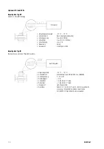 Preview for 10 page of H. HERMANN EHLERS CONTOIL VZF Series Mounting And Operating Instructions