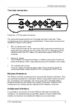 Preview for 20 page of H Heuer Instruments UMDT51A User Manual