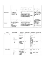 Preview for 62 page of H.Koenig HK8 Instruction Manual