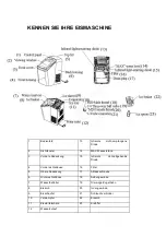 Preview for 63 page of H.Koenig KBP40 Instruction Manual