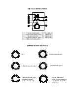 Preview for 4 page of H.Koenig KMC90 Instruction Manual