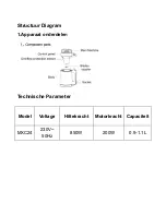 Preview for 60 page of H.Koenig MXC24 Instruction Manual