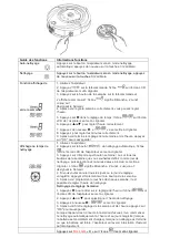 Предварительный просмотр 29 страницы H.Koenig SWR22 Instruction Manual