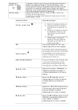 Предварительный просмотр 30 страницы H.Koenig SWR22 Instruction Manual