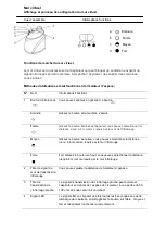 Предварительный просмотр 34 страницы H.Koenig SWR22 Instruction Manual