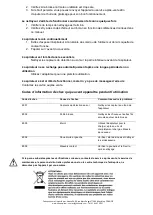 Предварительный просмотр 36 страницы H.Koenig SWR22 Instruction Manual