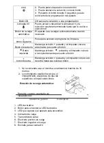 Предварительный просмотр 89 страницы H.Koenig SWR22 Instruction Manual