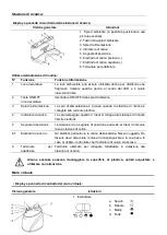 Предварительный просмотр 110 страницы H.Koenig SWR22 Instruction Manual