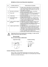 Предварительный просмотр 52 страницы H.Koenig SWR28 Instruction Manual