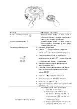 Предварительный просмотр 107 страницы H.Koenig SWR28 Instruction Manual