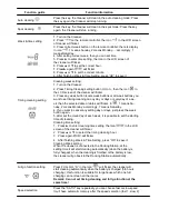 Предварительный просмотр 11 страницы H.Koenig SWR32 Instruction Manual