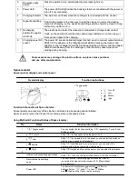 Предварительный просмотр 13 страницы H.Koenig SWR32 Instruction Manual