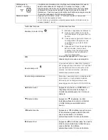 Предварительный просмотр 27 страницы H.Koenig SWR32 Instruction Manual