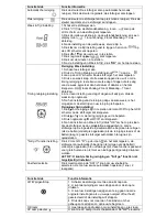 Предварительный просмотр 64 страницы H.Koenig SWR32 Instruction Manual