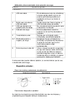 Предварительный просмотр 84 страницы H.Koenig SWR32 Instruction Manual