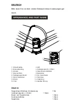 Предварительный просмотр 14 страницы H.Koenig TC120 Manual To Use