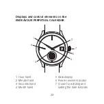 Preview for 23 page of H. Moser & Cie Endeavour Perpetual Calendar Operating Instructions Manual